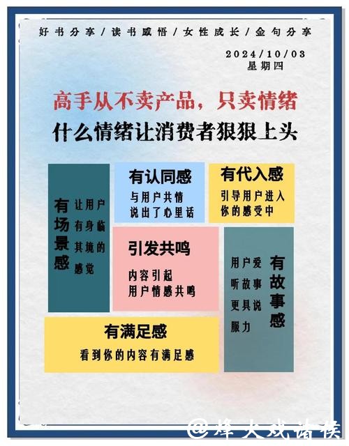 2026年中国快消品有何发展趋势?情绪价值、大健康都有增长点! 2026年中国快消品有何发展趋势?情绪价值、大健康都有增长点!