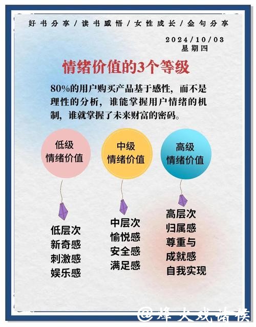 2026年中国快消品有何发展趋势?情绪价值、大健康都有增长点! 2026年中国快消品有何发展趋势?情绪价值、大健康都有增长点!