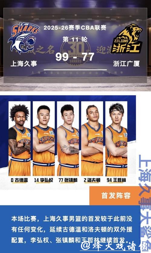 卫冕成功后,这支上海男篮还能带来更多惊喜? 卫冕成功后,这支上海男篮还能带来更多惊喜?